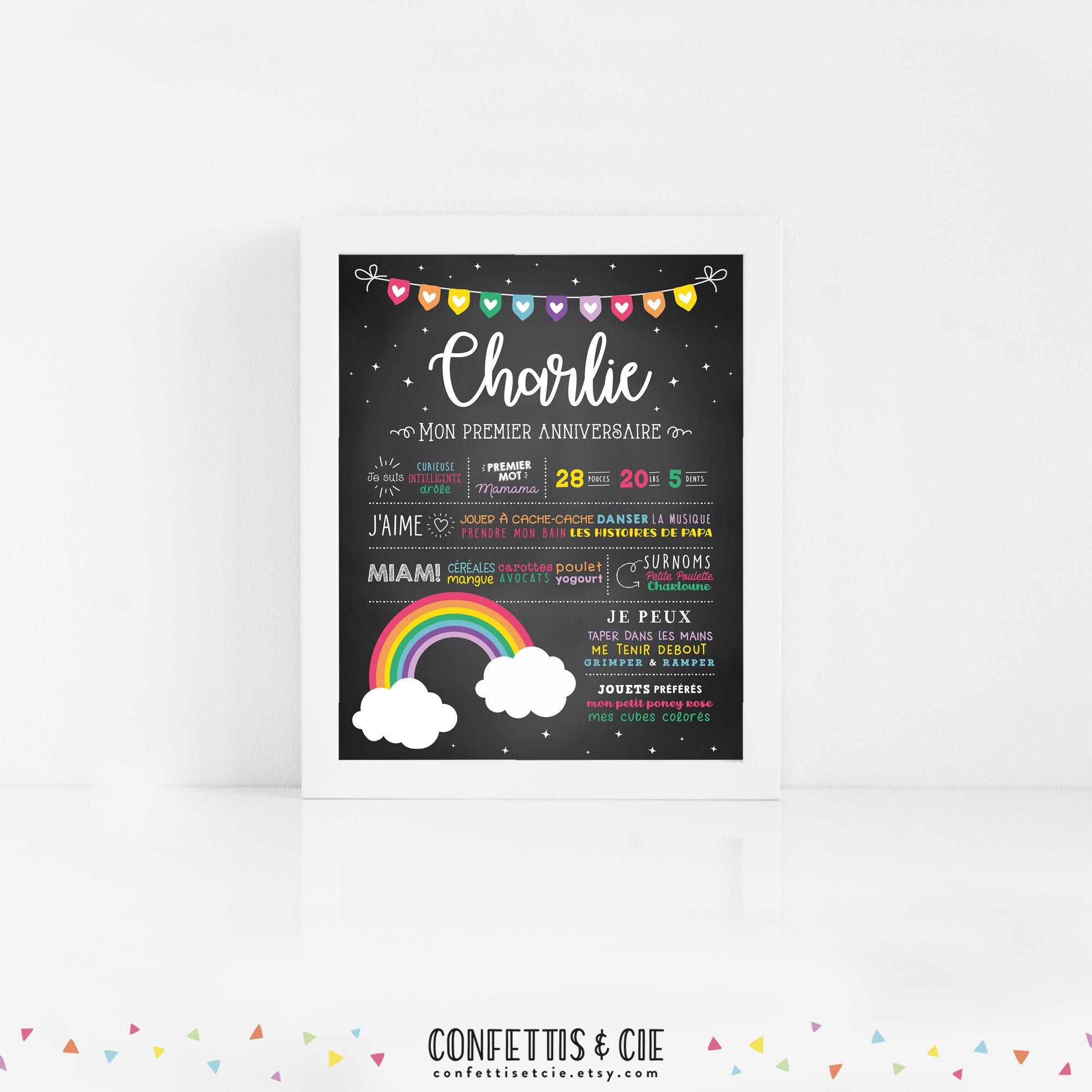 Affiche Premier Anniversaire Affiche Souvenir Personnalisee Etsy Singapore