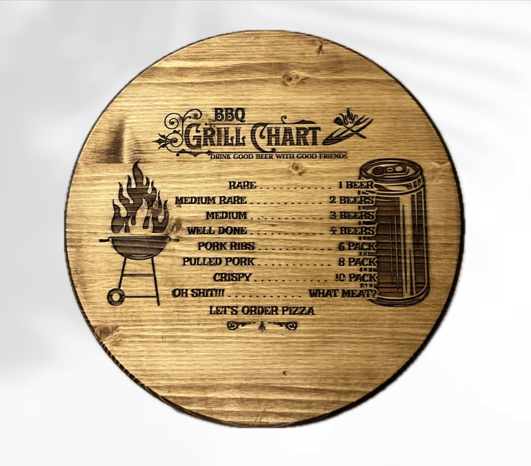 BBQ Grill Chart Etsy