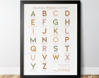 Girls Nursery Classroom Printable, Pastel Wall Art, Alphabet of Remarkable Women Historical Figures