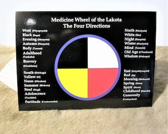 Sioux Lakota First Nations ''Medicine Wheel - Four Directions'' Great Plains Native Indigenous Art Post Card