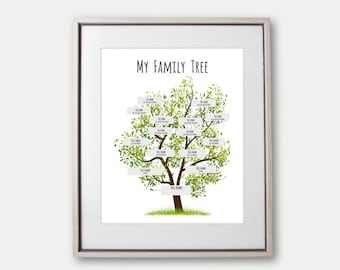 Editable Family Tree Print: DIY Genealogy Wall Art (Digital Print)
