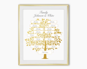 Gold Family Tree Template: Editable Genealogy Art (Digital Print)