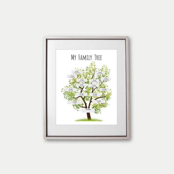 Editable Family Tree Print: DIY Genealogy Wall Art (Digital Print)