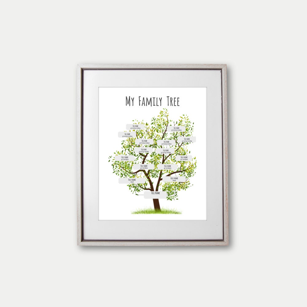 Editable Family Tree Print: DIY Genealogy Wall Art (digital Print) - Etsy