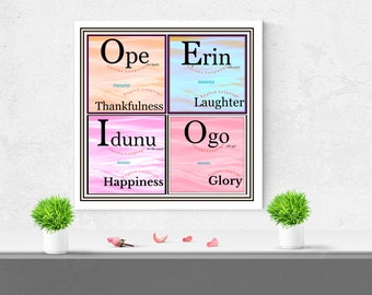 Yourba Affirmationen druckbare Wortkunst, afrikanische gute Wünsche herunterladbare Kunst, Hoffnung Lachen Glück Glory Gebet Worte, druckbare Geschenk