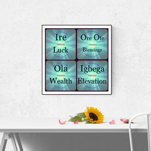 Good wishes in Yoruba Language, African Words of Affirmation, Luck, Blessings, Wealth, Elevation, Printable Downloadable Word Art, Gift Idea