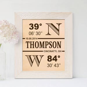 May include: A framed print with a brown background and white frame. The print features a vintage-style design with the coordinates 39° 06' 30" N and 84° 30' 43" W, the date 10.08.2014, the name "THOMPSON", and the location "CINCINATTI, OH".