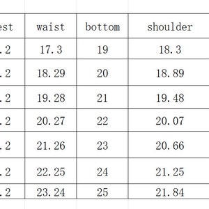 Op de afbeelding: Een witte tabel met zwarte tekst met details over de overhemdmaten voor heren, inclusief kraag, lengte, borst, taille, onderkant, schouder, mouwlengte en bicepsmetingen in centimeters. Maten vari&euml;ren van XS tot 3XL.