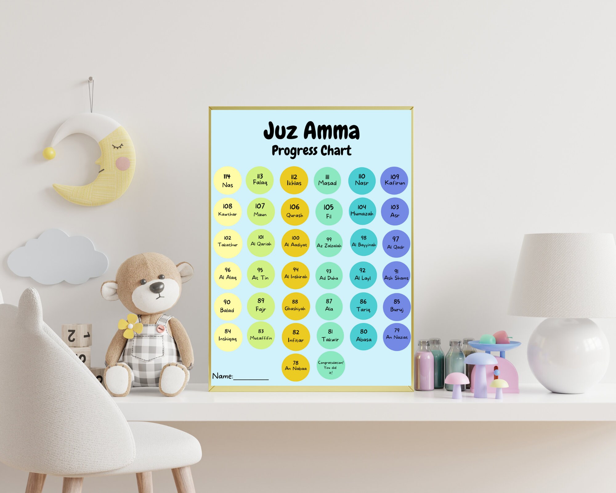 Juz Amma Children's Progress Chart - Etsy