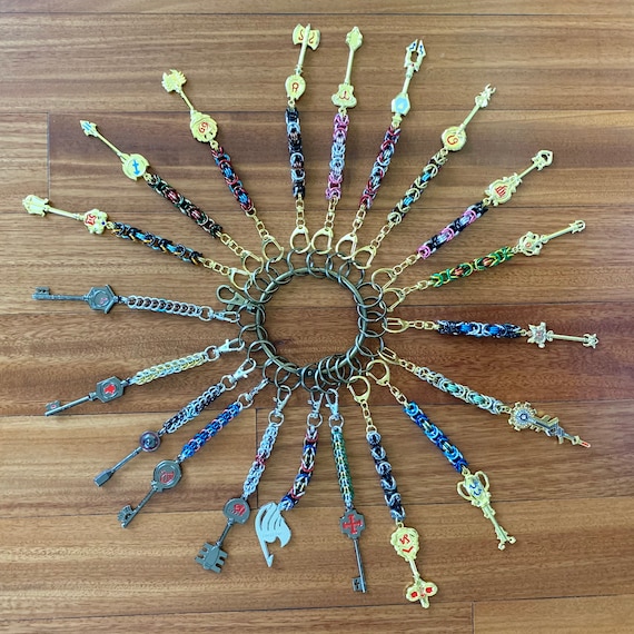 Fairy Tail: Lucy's 10 Golden Celestial Keys