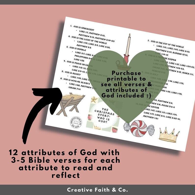 May include: Printable Christmas-themed worksheet with 12 attributes of God, each with 3-5 Bible verses listed. The worksheet features a manger, a star, a candy cane, and a crown. The text "The Christmas Story: Who is God?" is at the bottom of the page.