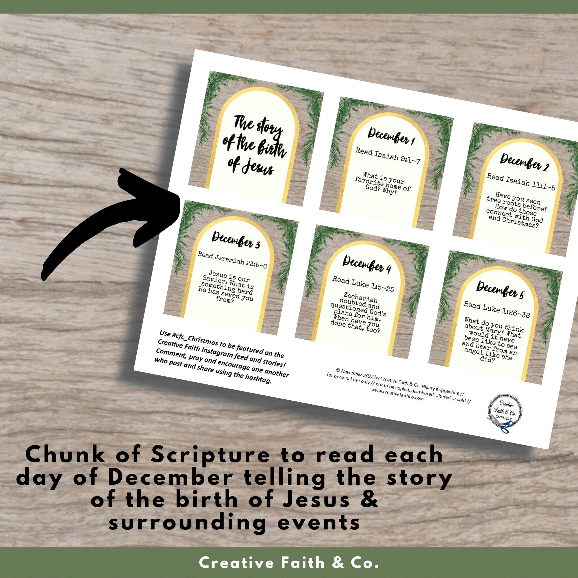 The Birth of Jesus Printable Verse Cards Advent Scripture Reading Plan ...