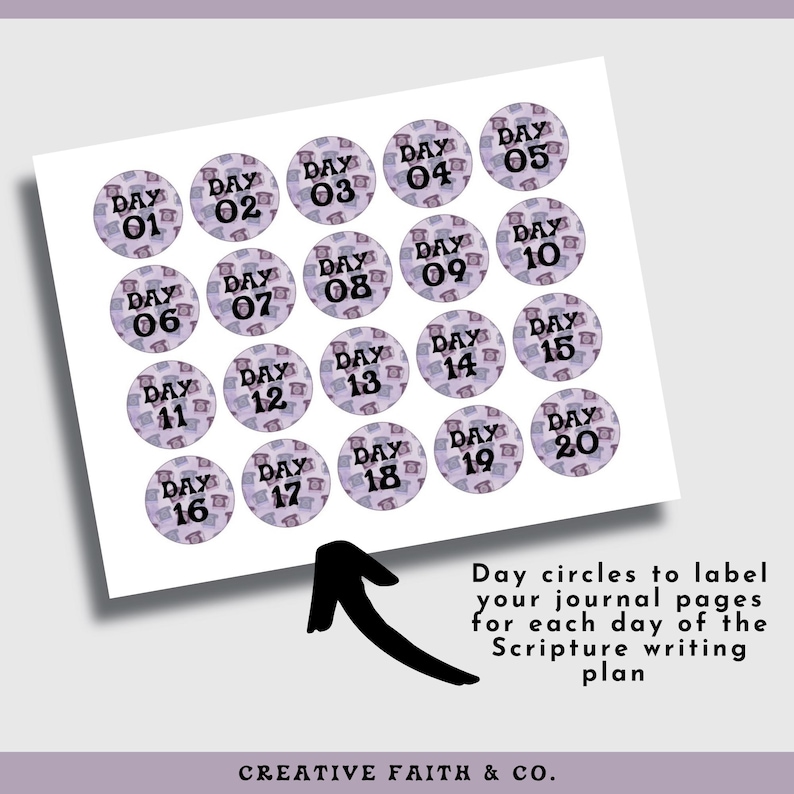 May include: A sheet of twenty circular stickers numbered 01 to 20, each with a watercolor design in purple and grey. The text reads: "Day circles to label your journal pages for each day of the Scripture writing plan." The stickers are for journal use.