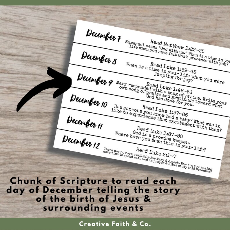 The Birth of Jesus Advent Christmas Scripture Reading Plan - Etsy