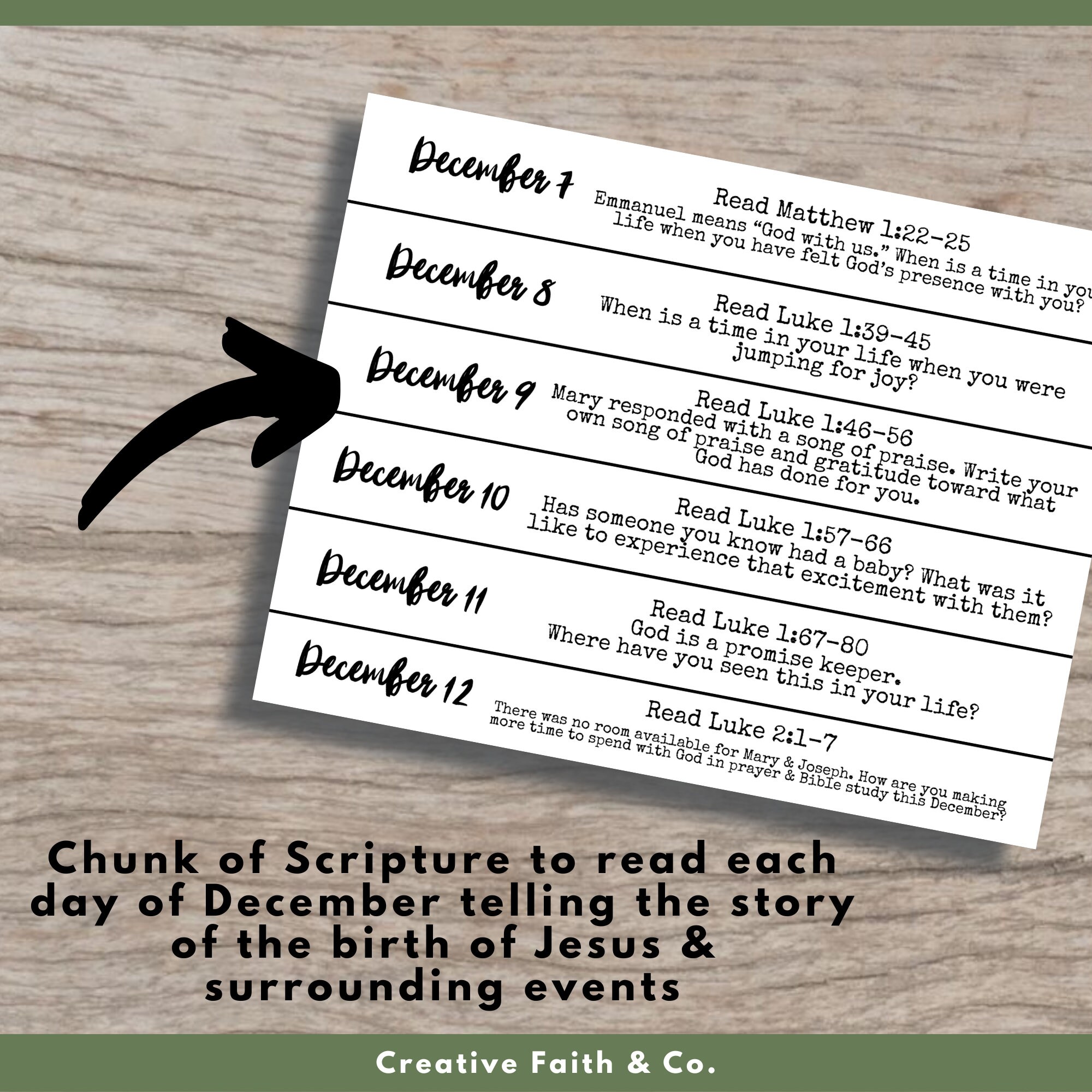 The Birth of Jesus Advent Christmas Scripture Reading Plan STRIPS for ...