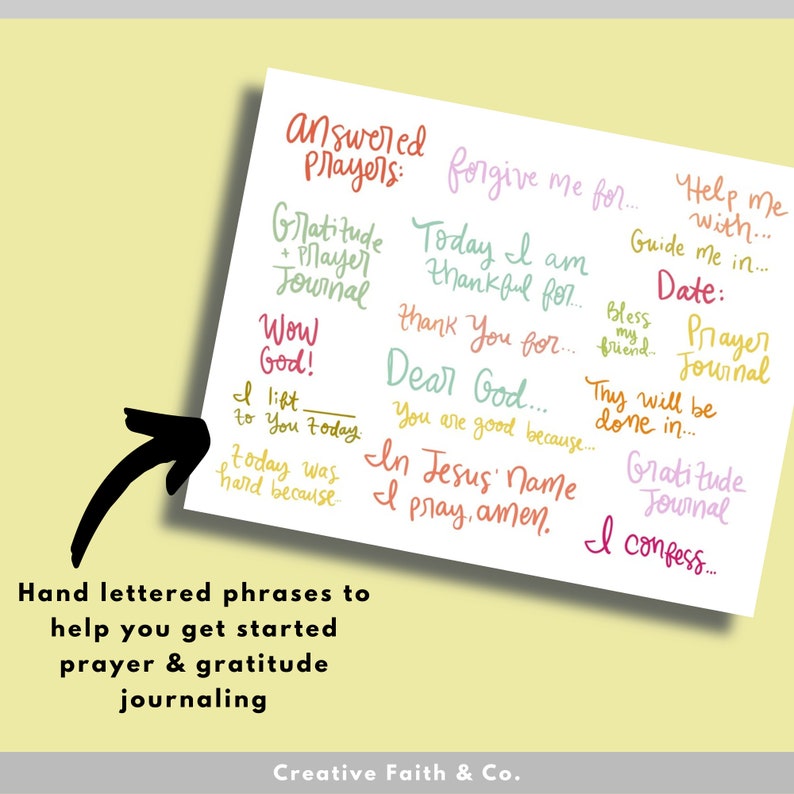 May include: A white card with colourful handwritten phrases for prayer and gratitude journaling. The phrases include "Answered Prayers", "Forgive me for", "Today I am thankful for", "Thank you for", "Dear God", "You are good because", "In Jesus' Name I pray, amen", "Help me with", "Guide me in", "Date", "Bless my friend", "Prayer Journal", "Thy will be done in", "Gratitude Journal", "I confess...", "Wow God", "I lift to you today", "Today was hard because".