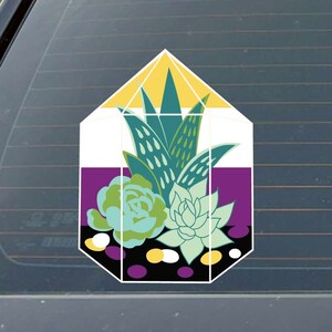 May include: A geometric terrarium with a purple, white, and yellow background. The terrarium contains green succulents and a tall green plant with white spots.
