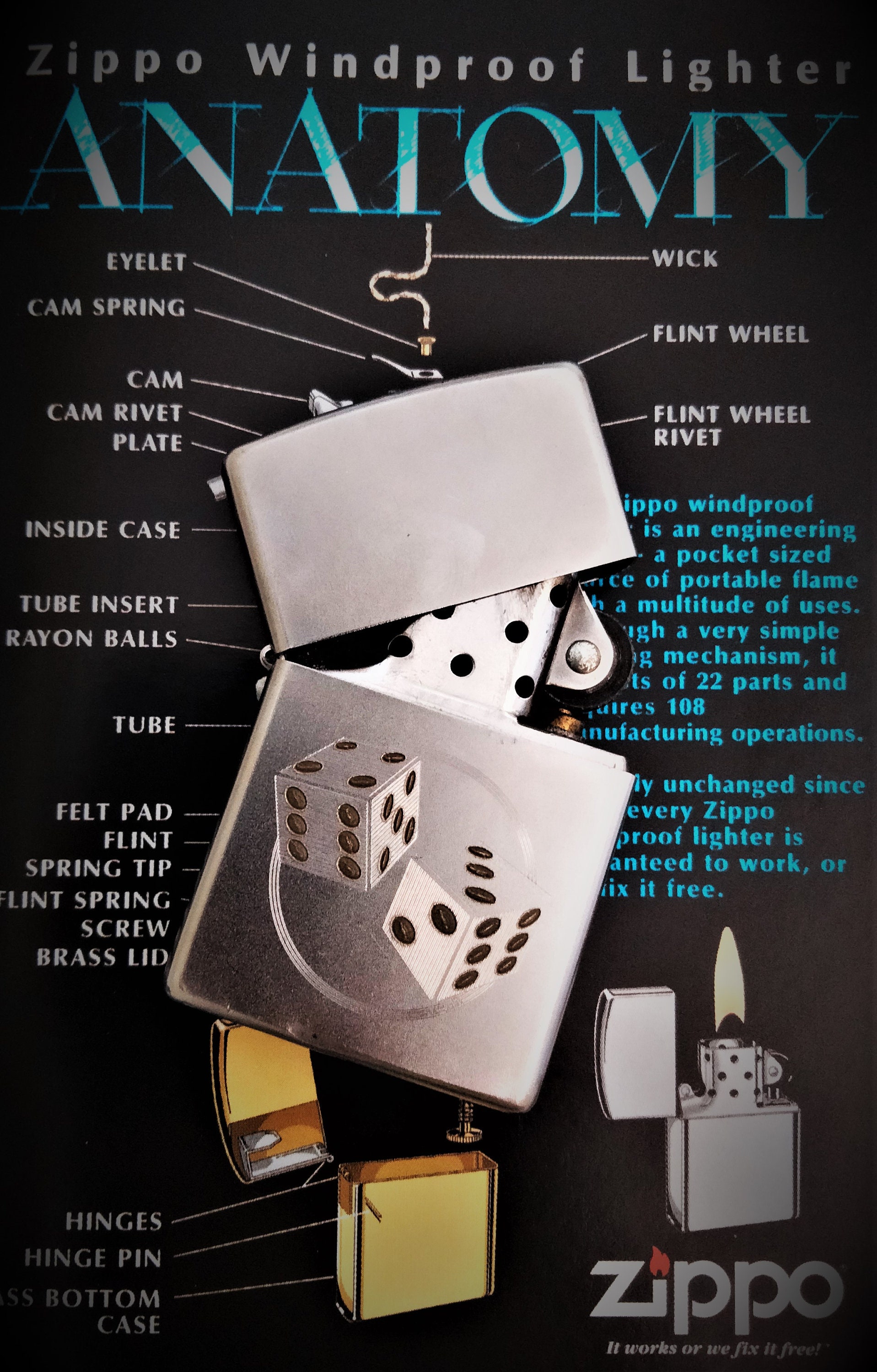 Buy Classic lucky Dice ZIPPO Cigarette Cigar Lighter Online in