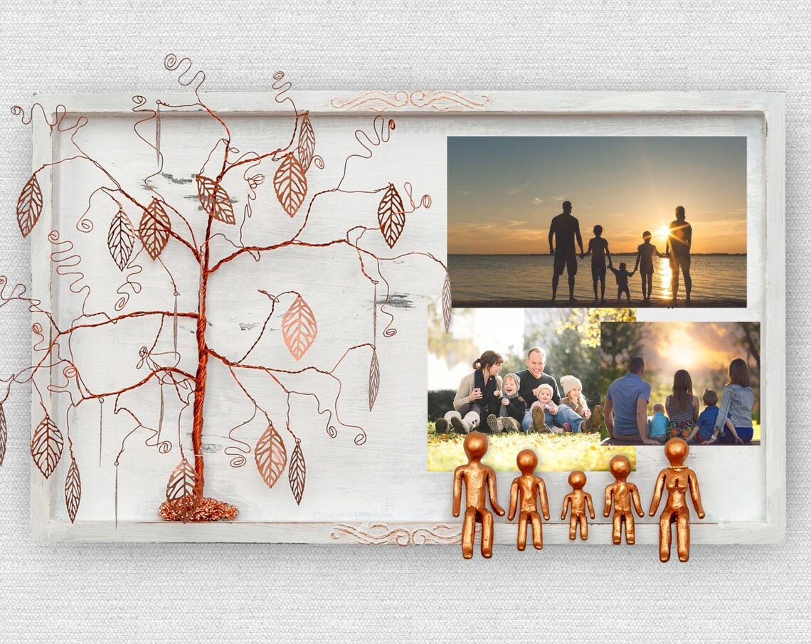 Custom family tree 8th anniversary gift for her 7th | Etsy