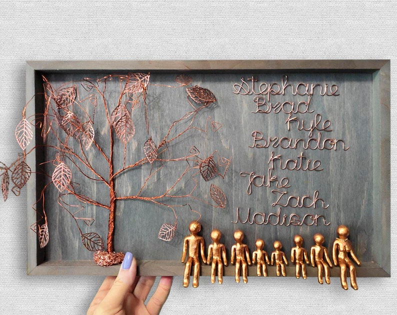 Bronze Anniversary Gift for Him 8th Anniversary Gift 19th Etsy UK