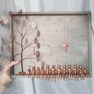 8th 19th bronze anniversary gift man her Clock Wall  8 19 21 year wedding custom family tree personalized wife husband mom daughter son