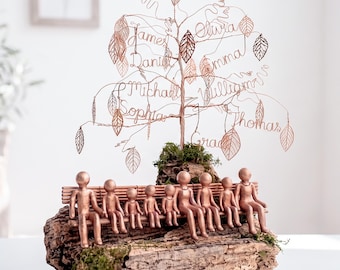 Regalo de 80 cumpleaños para mujeres u hombres, árbol genealógico personalizado con nombres, regalos personalizados para mamá o papá, recuerdo de 70, 85 y 90 cumpleaños.