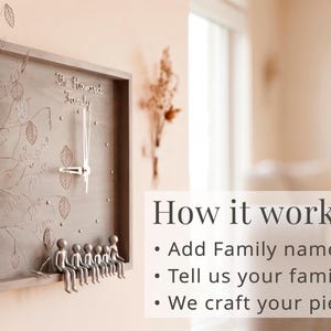 以下が含まれることがあります： 木製の壁掛け時計。木のデザインと「The [Family] Family」の文字。時計には銀色の金属製の葉とフィギュアが付いています。時計の針は銀色です。「How it works」の文字が見えます。