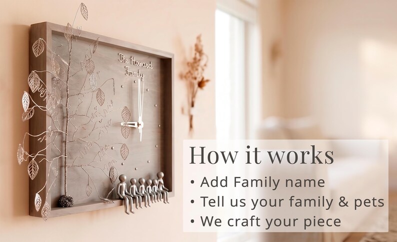以下が含まれることがあります： 木製の壁掛け時計。木のデザインと「The [Family] Family」の文字。時計には銀色の金属製の葉とフィギュアが付いています。時計の針は銀色です。「How it works」の文字が見えます。