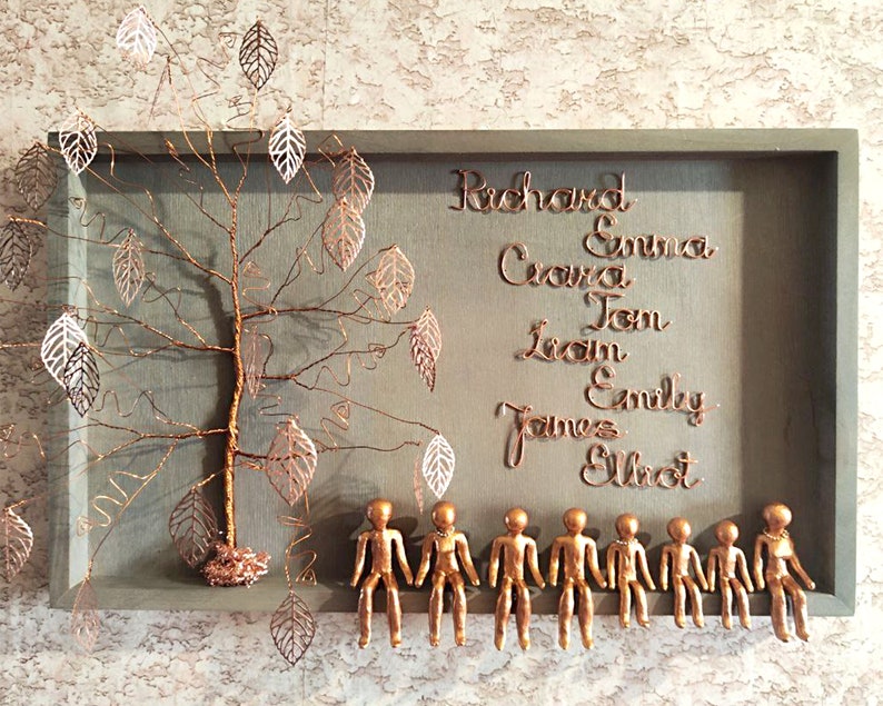 Look what I made 7th anniversary gift for him and her, 7 year wedding anniversary for husband, wife, Copper anniversary gifts for men, women image 9