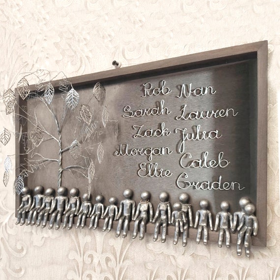 11 Year Anniversary Gift For Men 11th Anniversary Steel Gifts For