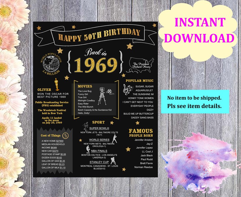 50th Birthday Poster Instant Download 50th Birthday Party Etsy