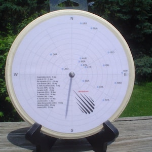 Meteor Shower Dial