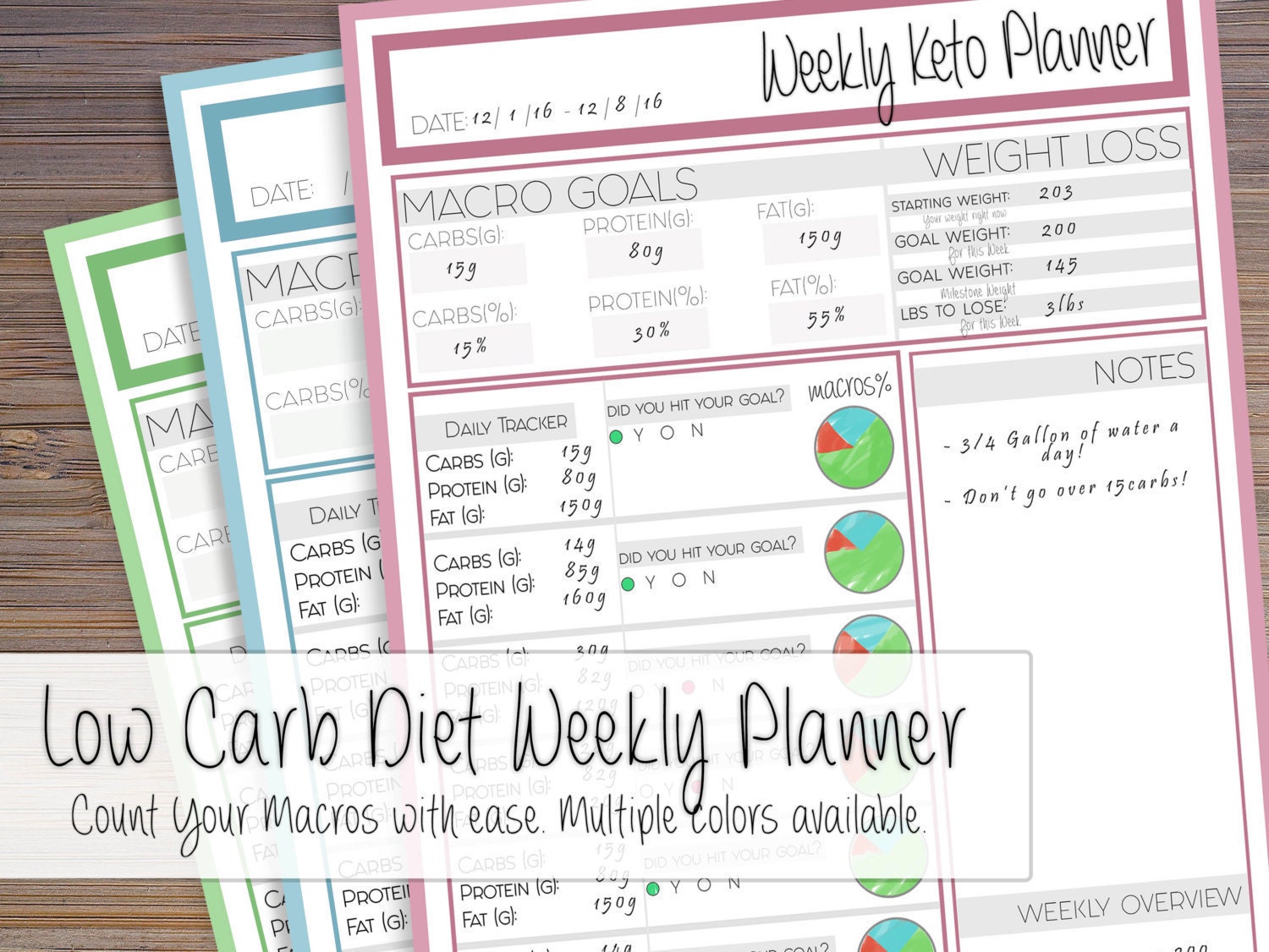 low carb diet weekly planner keto weekly planner count etsy