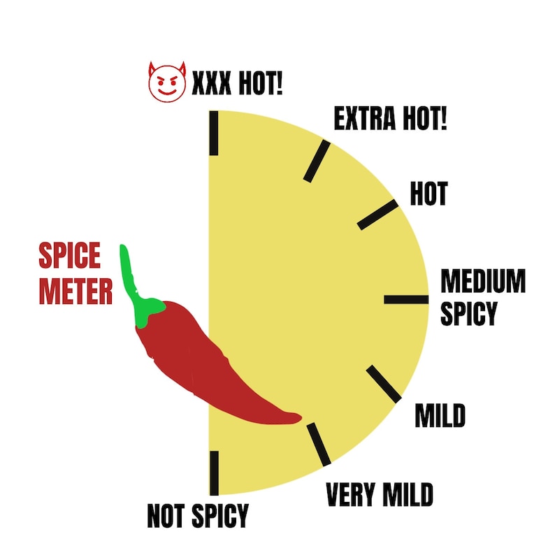Pu&ograve; includere: Un peperoncino rosso che punta alla sezione "XXX HOT!" di un misuratore di piccantezza. Il misuratore &egrave; un semicerchio giallo con segni neri per "Non piccante", "Molto delicato", "Delicato", "Piccante medio", "Piccante" e "Extra piccante!"