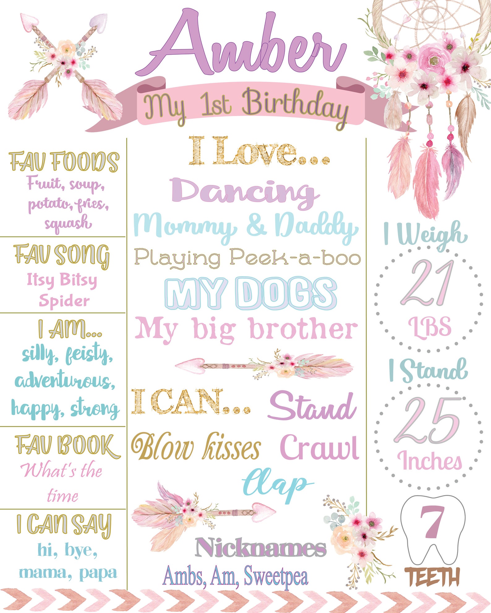 Dreamcatcher Boho Birthday Chalkboard Wild One Milestone Etsy