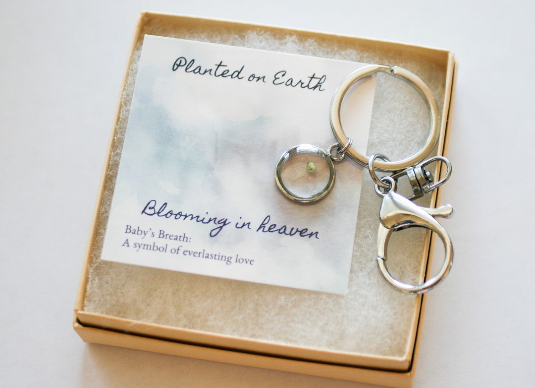 Miscarriage Gifts For Dad Birthday Miscarriage Gifts For Dad