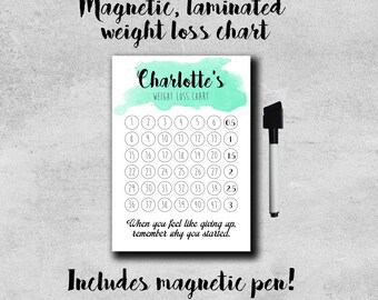 weight loss chart etsy