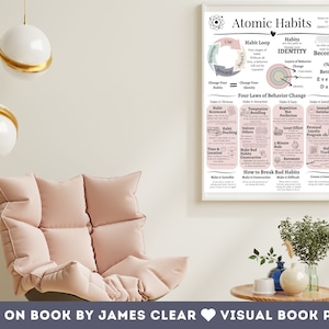 May include: A visual book poster based on the book "Atomic Habits" by James Clear. The poster features a diagram of the habit loop, four laws of behavior change, and how to break bad habits. The poster is printed in pink, white, and black.