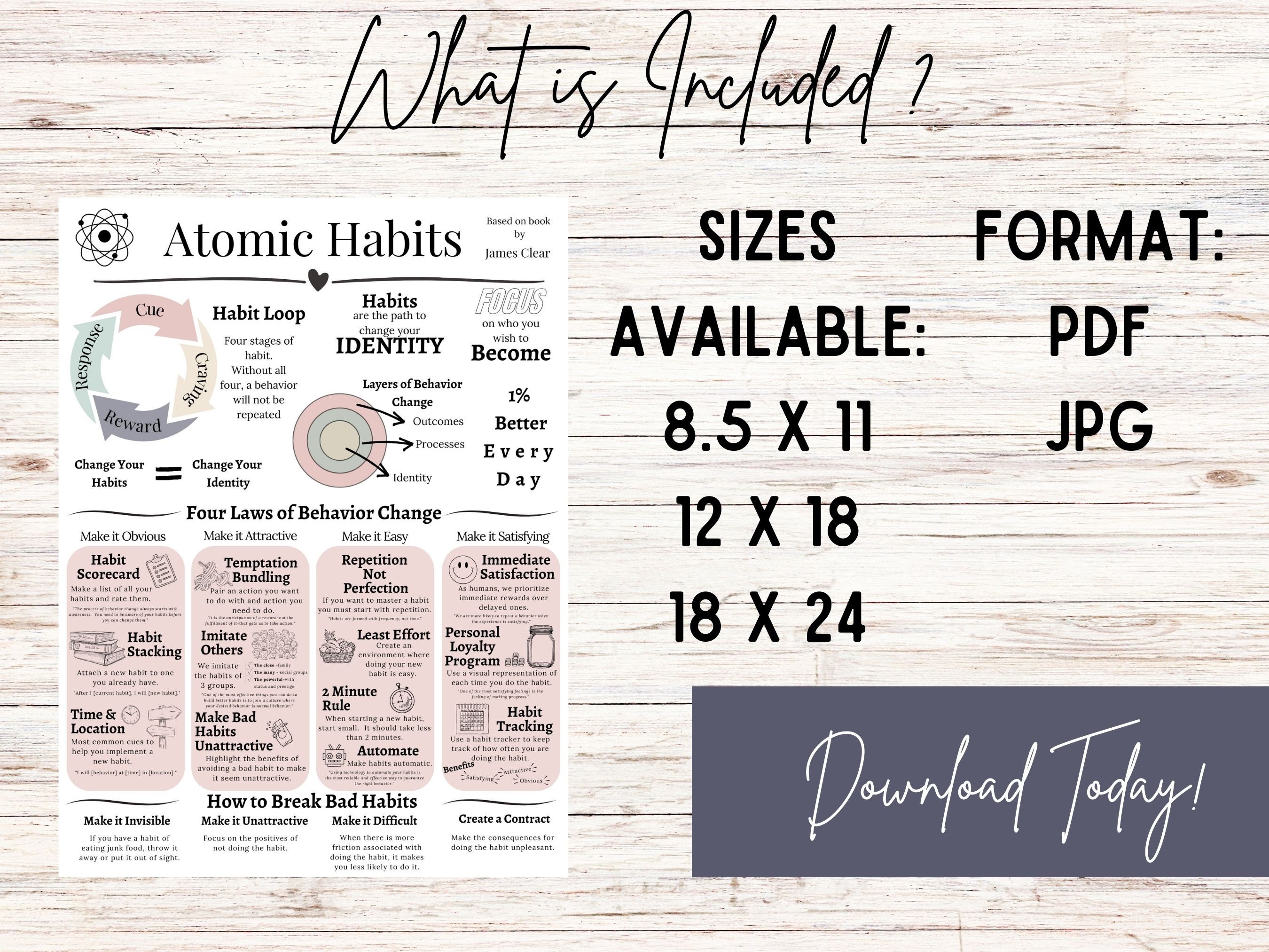 Atomic Habits Poster Daily Habit Motivation Printable Digital Download