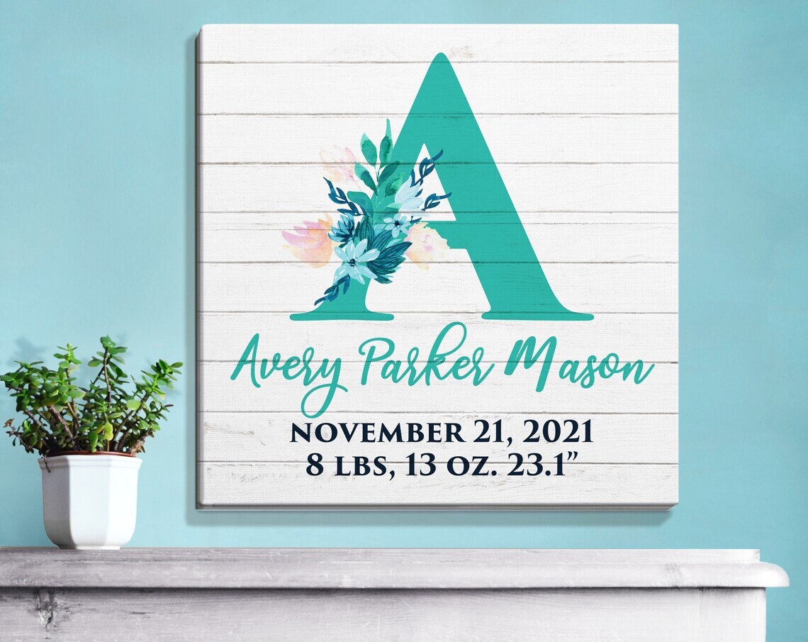 Nursery Canvas Prints Wall Decor Nursery Wall Art Kids Room Etsy