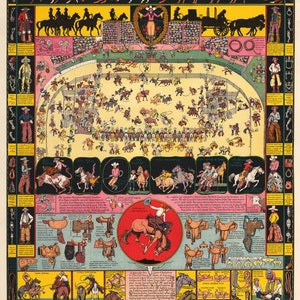 Die Evolution des Cowboys – Schatz des Rodeos