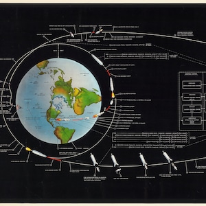 1969 Apollo Bemande Maanlanding... 1969 Apollo Manned Lunar Landing : GOSS missie profiel