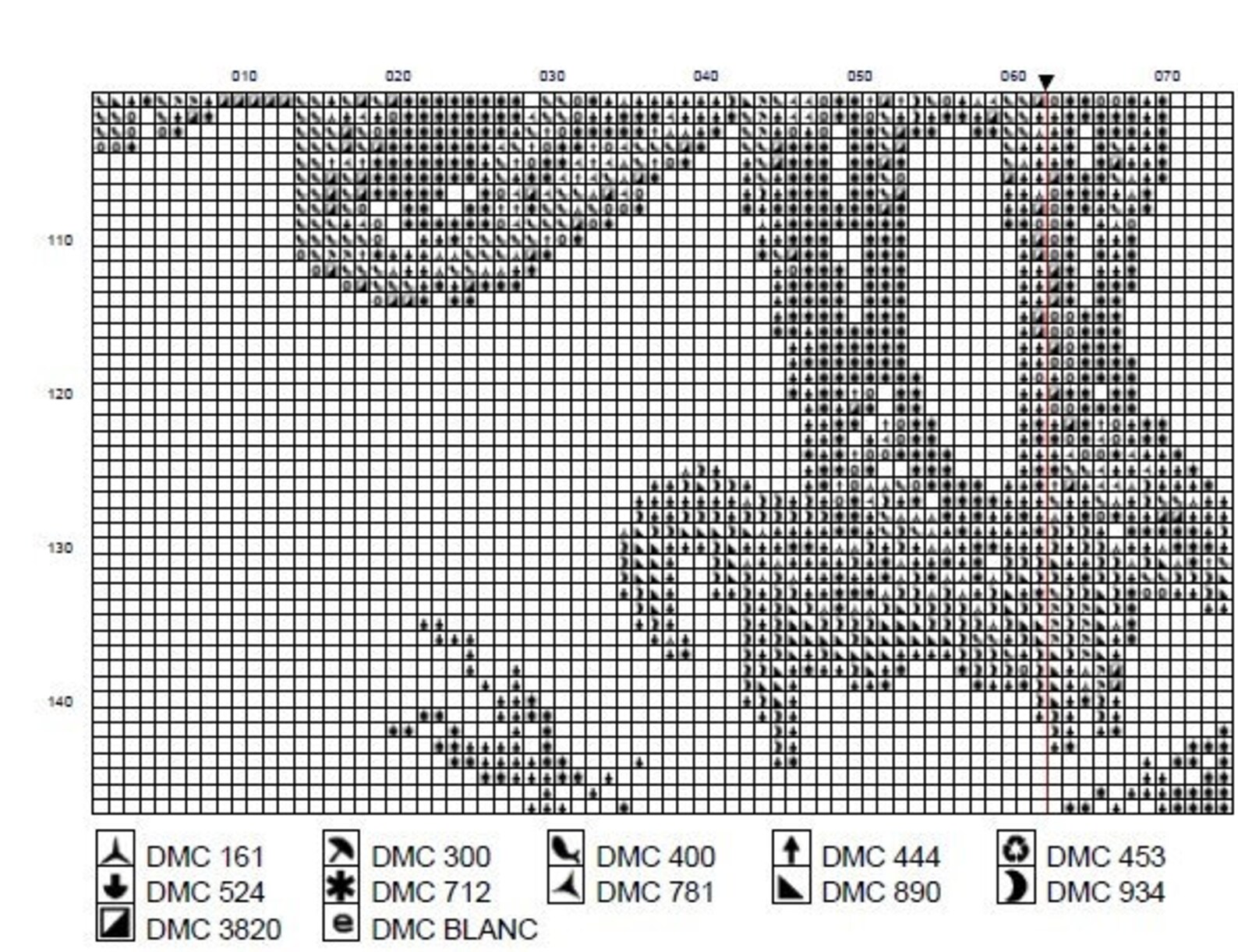 8x10 Cross Stitch Pattern Veterinary Medicine Caduceus Symbol Home or
