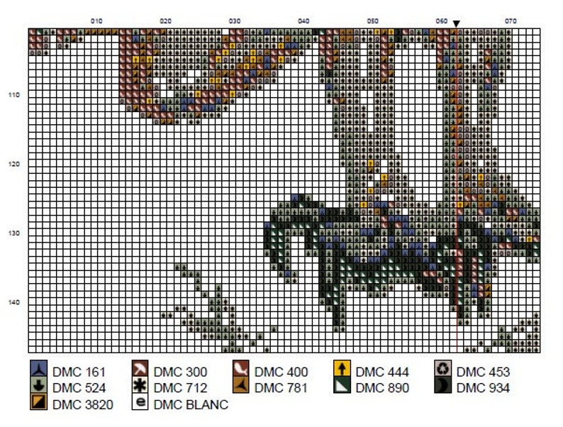 10 Inch Cross Stitch Pattern Everything Hurts & I'm Dying Etsy