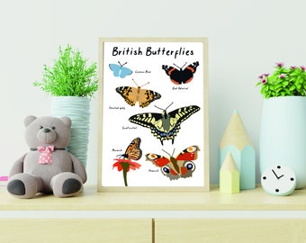 British Butterflies Poster - Butterfly Print - Wall Decor - Wall Art - House Decor - Wall Print