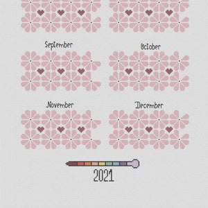 High+Low Daisies Temperature chart - cross stitch pattern