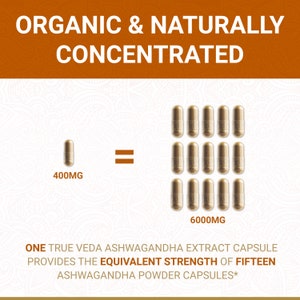 May include: A graphic showing that one 400mg ashwagandha extract capsule is equivalent to 15 ashwagandha powder capsules, totaling 6000mg. The text reads "Organic & Naturally Concentrated. One True Veda Ashwagandha Extract Capsule provides the equivalent strength of fifteen ashwagandha powder capsules*"