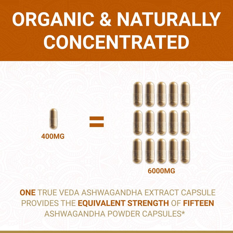 K&ouml;nnte beinhalten: Eine Grafik, die zeigt, dass eine 400 mg Ashwagandha-Extraktkapsel 15 Ashwagandha-Pulverkapseln entspricht, was insgesamt 6000 mg ergibt. Der Text lautet "Organisch & Nat&uuml;rlich Konzentriert. Eine True Veda Ashwagandha-Extraktkapsel liefert die gleiche St&auml;rke wie f&uuml;nfzehn Ashwagandha-Pulverkapseln*"