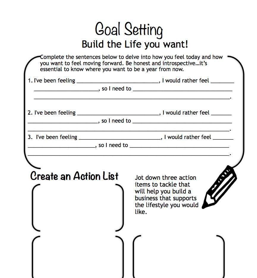 Goal Setting Etsy