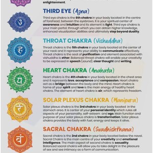 May include: Diagram of the seven chakras, or energy centers, in the human body. Each chakra is represented by a Sanskrit symbol and a color. The chakras are labeled with their names and descriptions, including their location, element, and function.